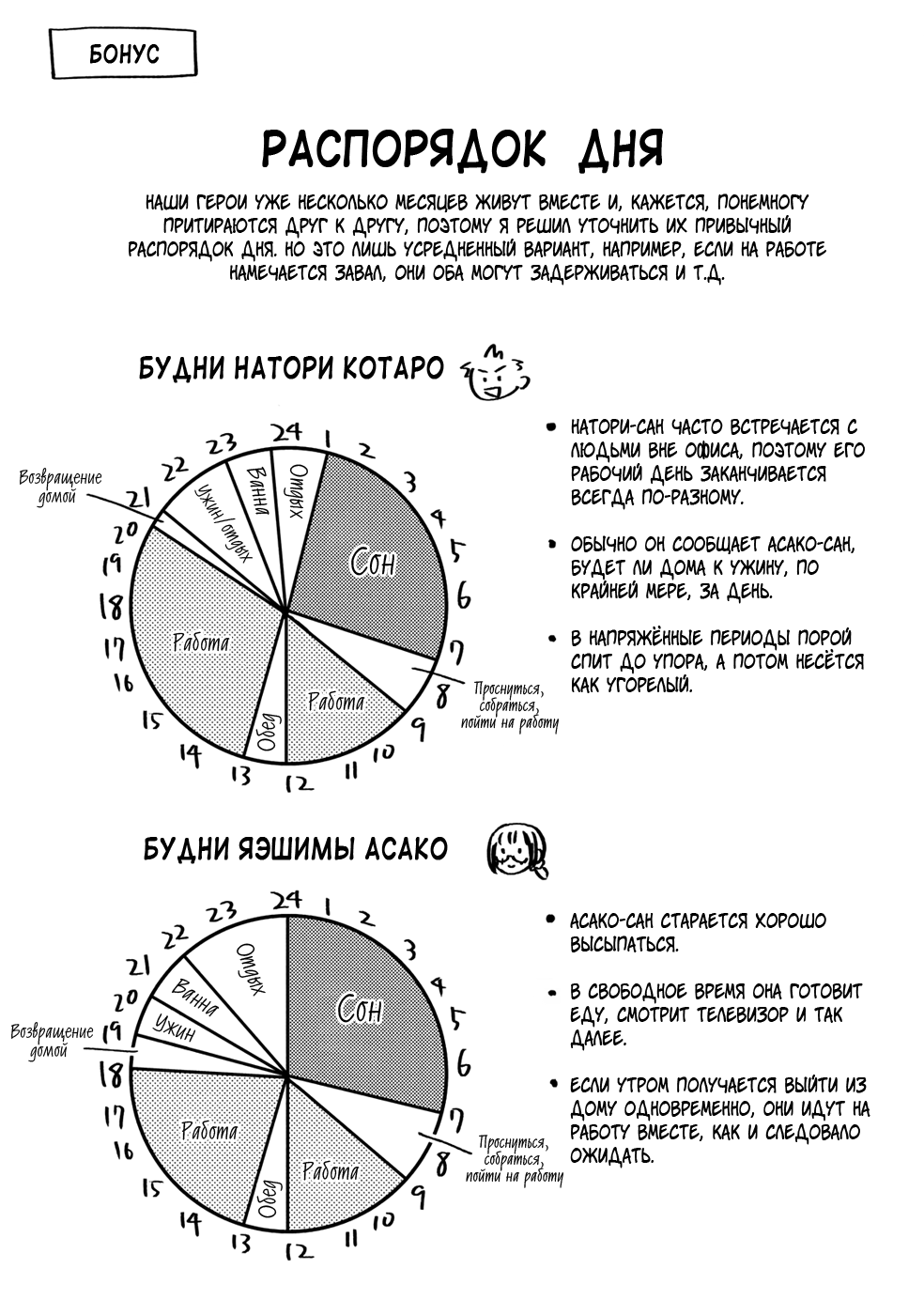 Пот и мыло - Том 9. Глава 80.5 - Разговор с обложки + Послесловие - Страница: 1