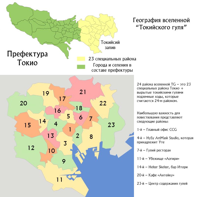 Токийский гуль - Том 7. Глава 60 - Воодушевление - Страница: 19